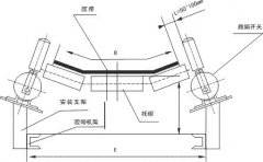 江蘇XLPP-J-20-45跑偏開關(guān)，優(yōu)質(zhì)供應(yīng)商KBW-220L隔爆爆跑偏開關(guān)