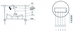 BSLQ-6330防爆料流檢測(cè)器化肥廠料流檢測(cè)器