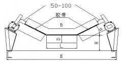 耐腐蝕兩級跑偏開關(guān)KZ-20-35煤礦用跑偏開關(guān)